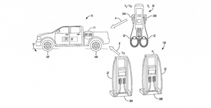 gm patent: dual charge ports could allow electric trucks a lot of energy flexibility