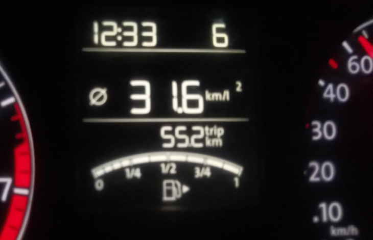 how i got an amazing 30 km/l fuel efficiency (tank to tank) from a polo