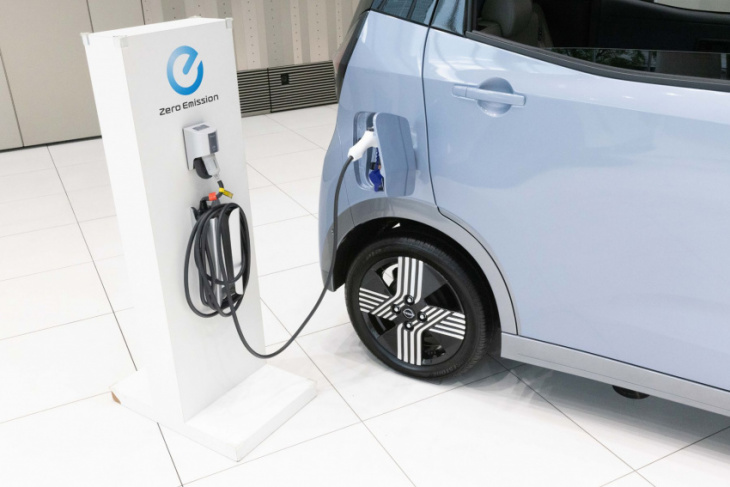 nissan, mitsubishi introduce new electric ‘kei' cars