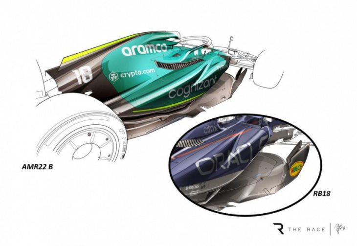 aston martin’s explanation for developing two f1 cars at once