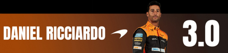 edd straw’s 2022 spanish grand prix f1 driver ratings