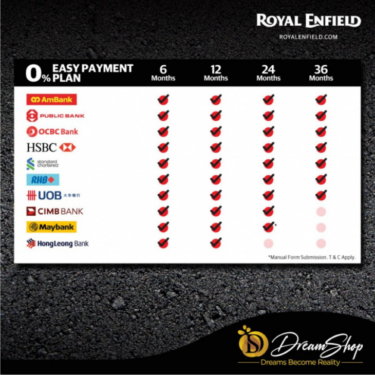 dreamshop platform now offers royal enfield motorcycles