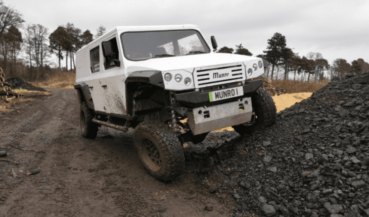 steering farming, mining & forestry towards net zero – electric 4x4 manufacturer munro vehicles