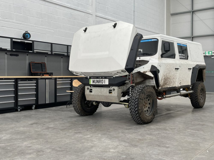 steering farming, mining & forestry towards net zero – electric 4x4 manufacturer munro vehicles