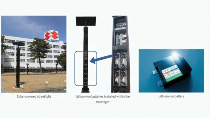 suzuki develops tech to recycle lithium batteries into streetlights
