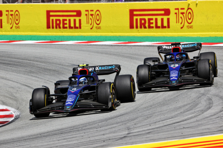 f1 2022’s slowest team risks falling even further behind