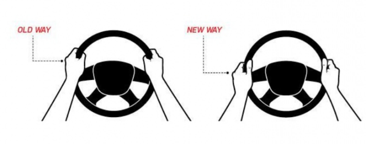 3 correct ways of holding the steering wheel