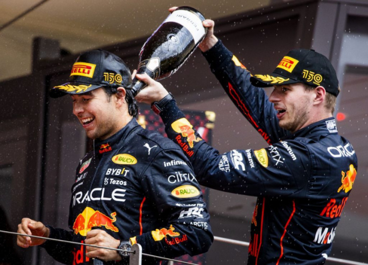 how the sergio perez contract extension at red bull affects f1 driver market