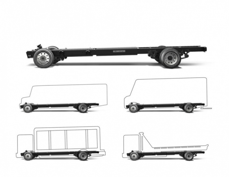 upfitting all kinds of commercial trucks: bollinger motors’ ceo robert bollinger