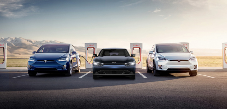 this is where electric vehicle adoption is headed between 2022 and 2025