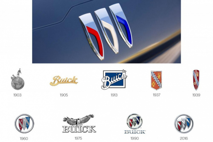 buick to be ev only by 2030, unveils new logo, two concepts