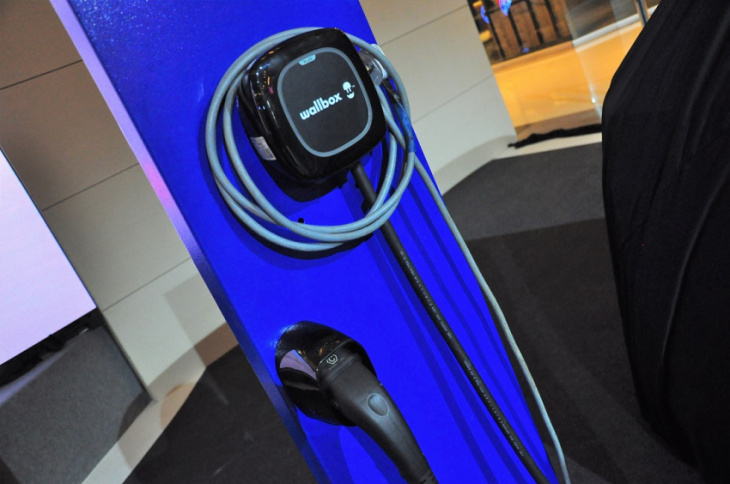 sime darby partners wallbox for ev charging solutions