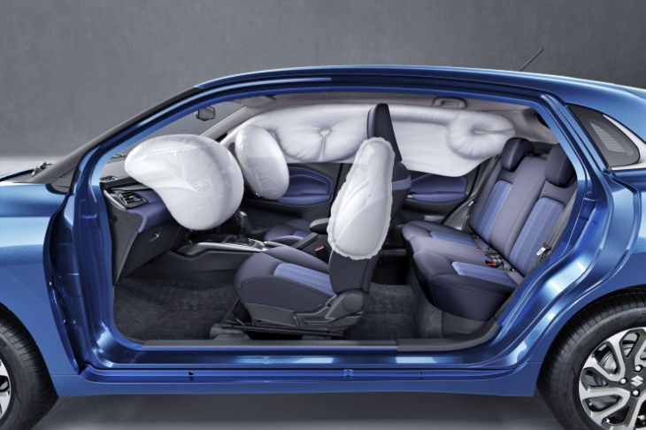 mandatory 6 airbags will hit the sales on small cars: maruti suzuki