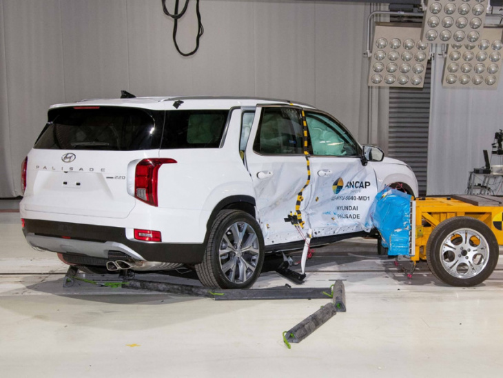 hyundai palisade awarded 4-star ancap safety rating, two years after launch