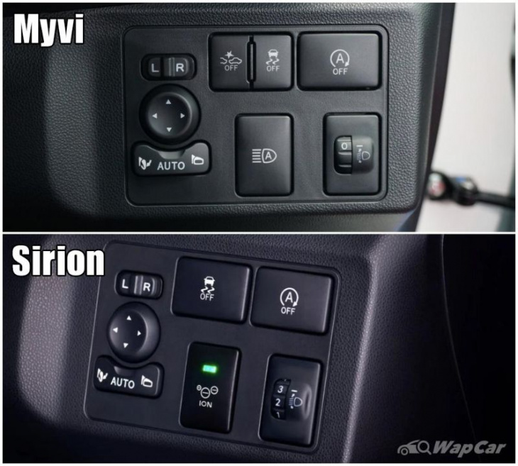 android, 2022 perodua myvi facelift vs daihatsu sirion - same same but slightly different?