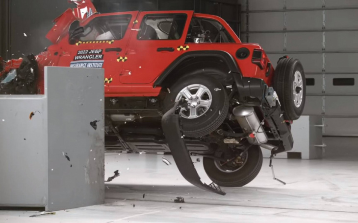 watch: jeep wrangler rolls over again in iihs crash test