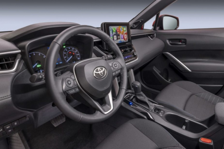 android, 2023 toyota corolla cross: release date, price, and specs — a new hybrid model!