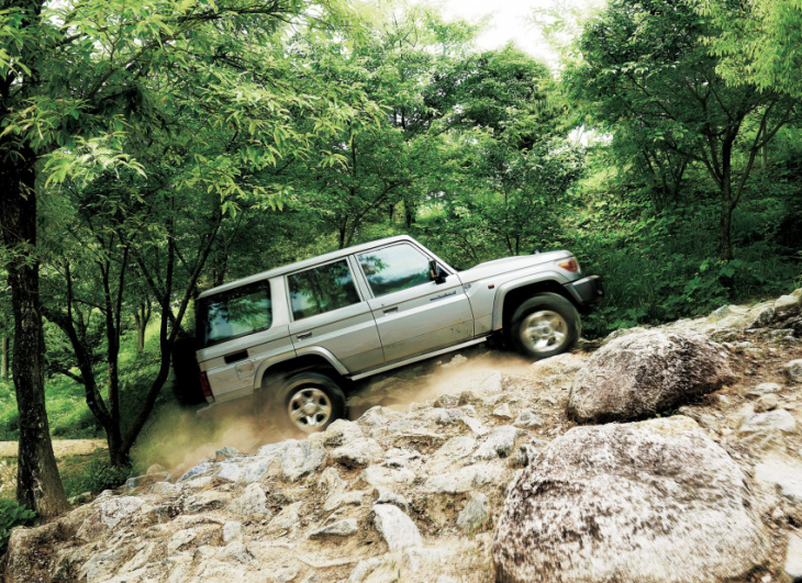 evolutionary: how the toyota land cruiser conquered every sort of terrain