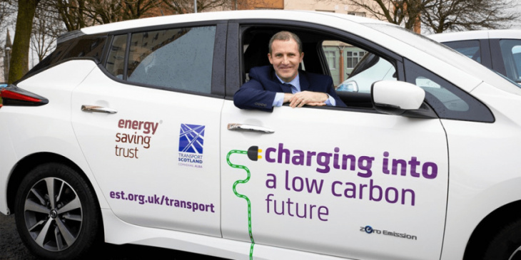 scotland reissues grant funding for e-car clubs and used evs