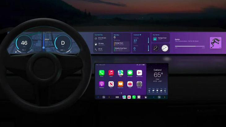 android, how apple carplay plans to take over your car