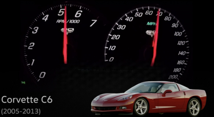 listen to every corvette generation accelerate in one nifty video