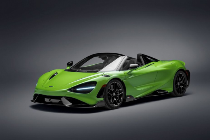 could a mclaren suv be on the way?