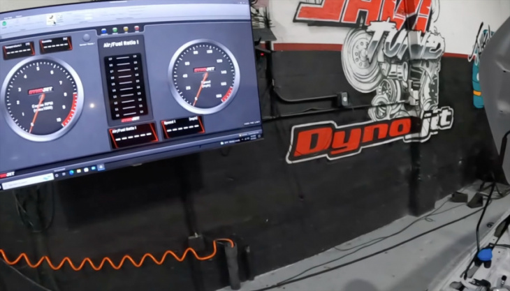 dyno shows the 2023 acura integra making more power than reported