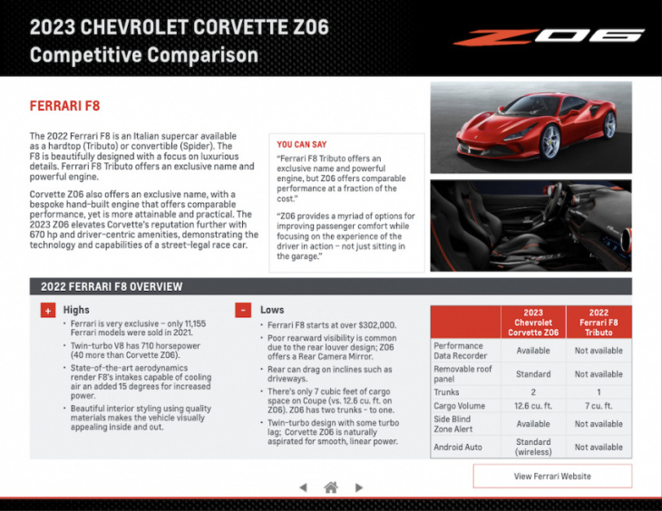 c8 corvette z06 benchmarked against exotics in leaked competitive comparison