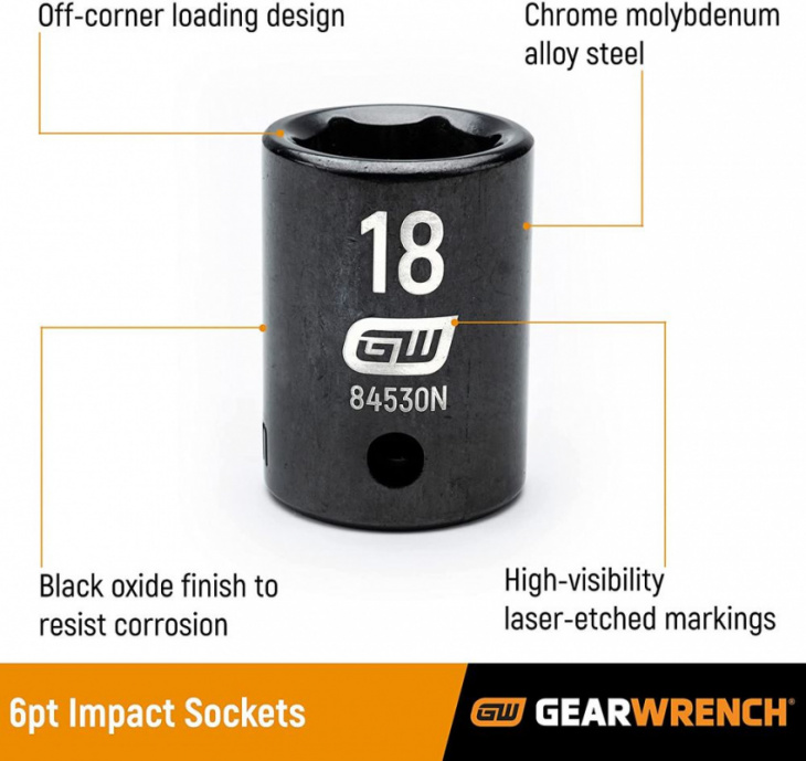 amazon, deal alert: save 31 percent on this impact-socket set from gearwrench