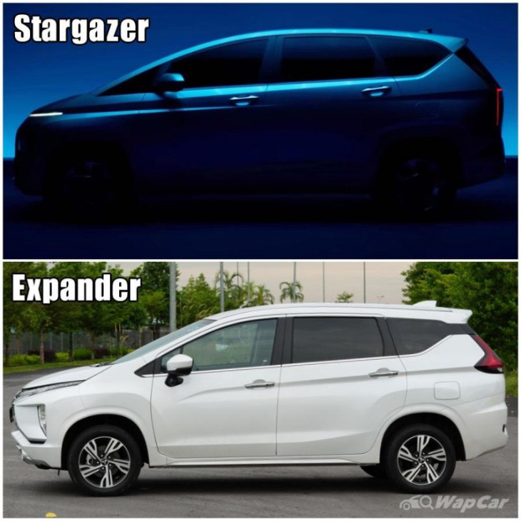 if the hyundai stargazer and mitsubishi xpander aren't related, why do they look alike?