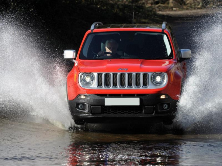 how reliable is the jeep renegade?
