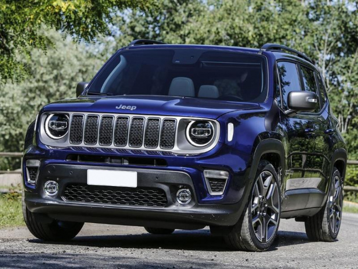 how reliable is the jeep renegade?
