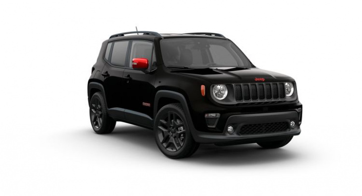 3 reasons to avoid the 2022 jeep renegade