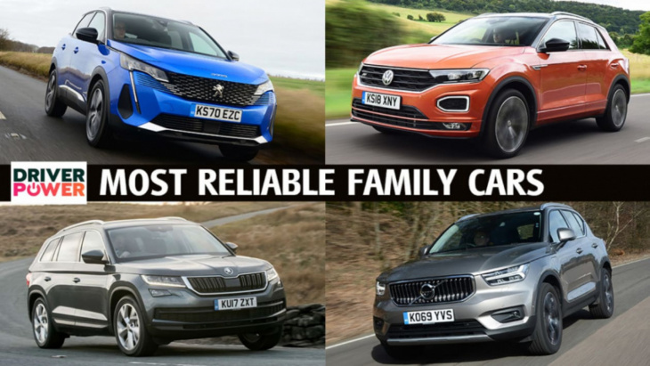 top 10 most reliable family cars to buy 2022