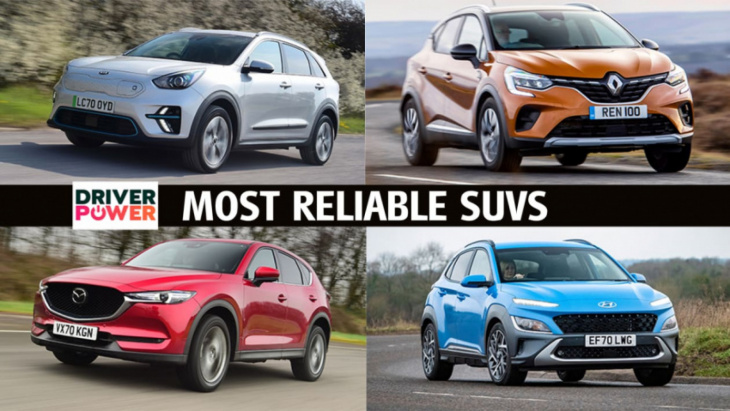 top 10 most reliable 4x4s and suvs to buy 2022