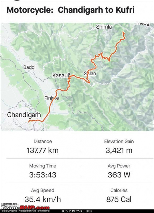 ride to spiti on my triumph tiger 800: 7 days & 1,235 km experience