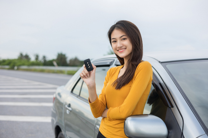 5 benefits on getting a pre-approved car loan