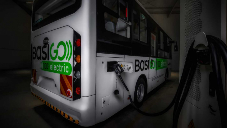 basigo: electrifying public transit in kenya