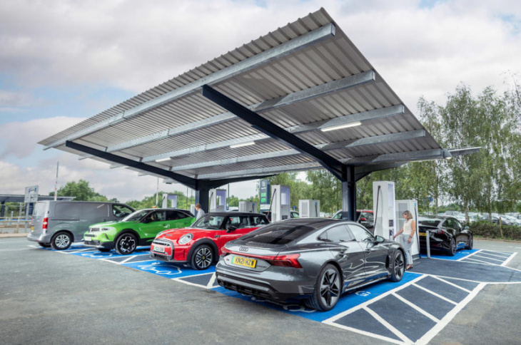 how old ev batteries can help charging infrastructure
