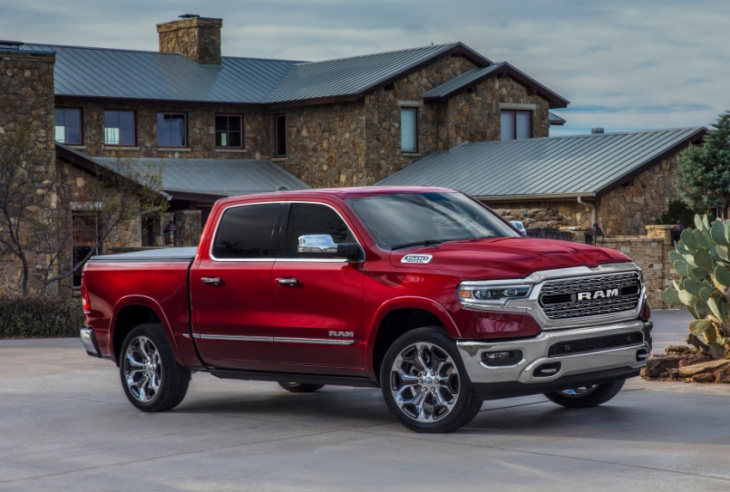 consumer reports finally recommends a full-size truck besides the ram 1500