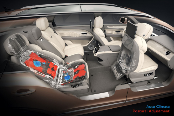 bentley says high-tech back seats are industry's most advanced