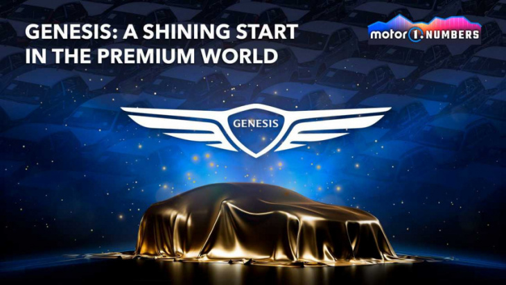genesis: a shining start in the premium world
