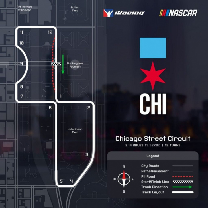 nascar may soon be roaring down the streets of chicago