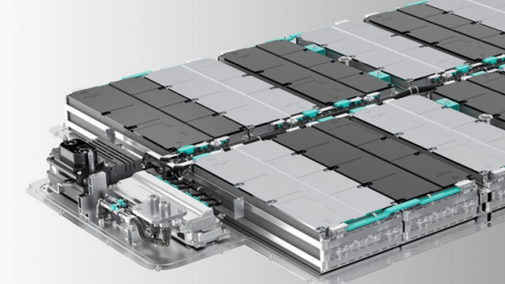 ev batteries: the shape of things to come