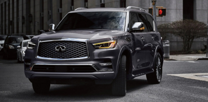 android, is the 2022 infiniti qx80 worth $20,000 more than the nissan armada?