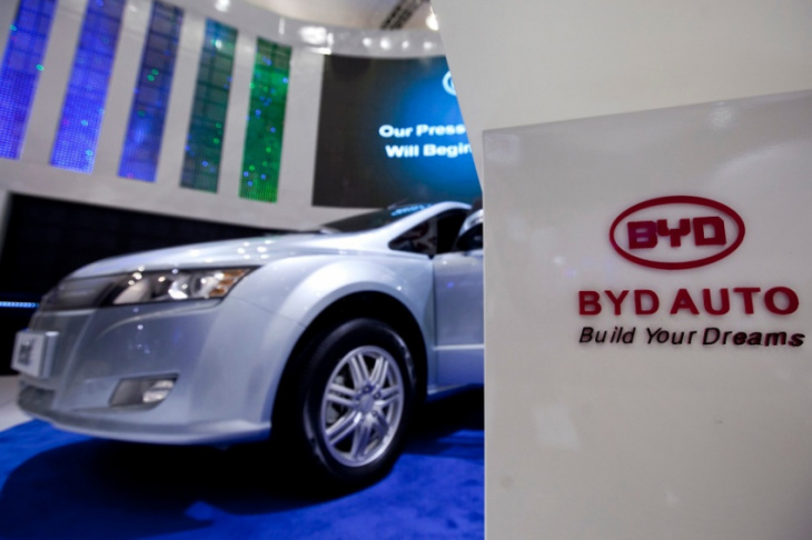 berkshire hathaway and warren buffett maybe dumping chinese byd shares