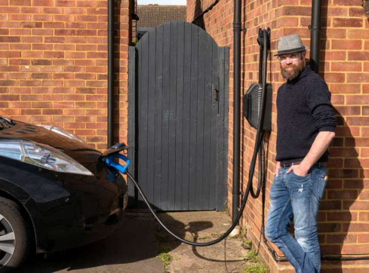 trial shows how electricity networks cope with ev charging