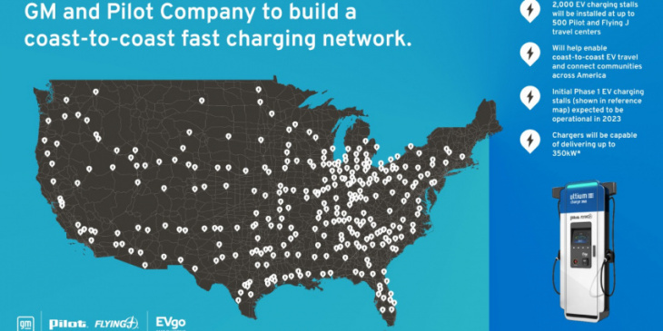 gm & evgo expand charging network in the usa