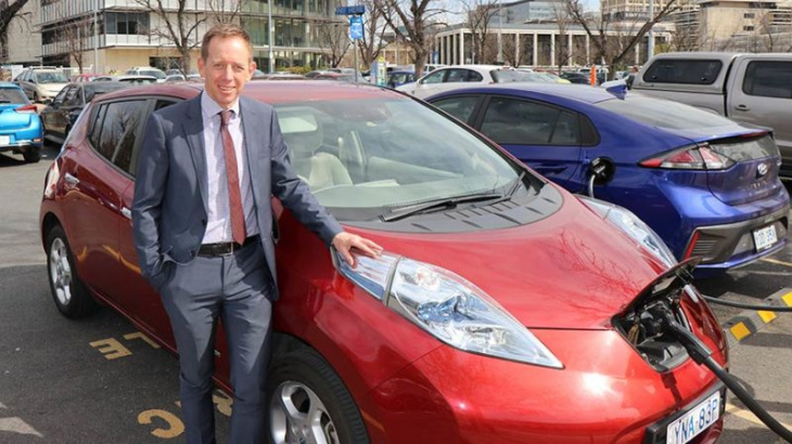 act flags 2035 ban of new ice cars alongside ambitious new ev target