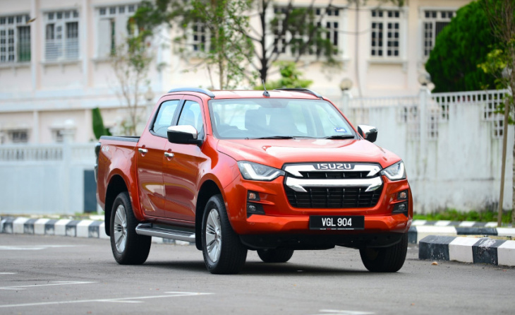 isuzu d-max on track to break sales record this year